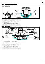 Предварительный просмотр 15 страницы ITT Lowara DUPERBOX DUO Installation And Operating Instructions Manual