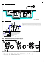 Предварительный просмотр 17 страницы ITT Lowara DUPERBOX DUO Installation And Operating Instructions Manual