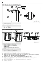 Предварительный просмотр 20 страницы ITT Lowara DUPERBOX DUO Installation And Operating Instructions Manual