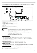 Предварительный просмотр 21 страницы ITT Lowara DUPERBOX DUO Installation And Operating Instructions Manual