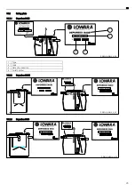 Предварительный просмотр 35 страницы ITT Lowara DUPERBOX DUO Installation And Operating Instructions Manual