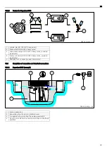 Предварительный просмотр 39 страницы ITT Lowara DUPERBOX DUO Installation And Operating Instructions Manual