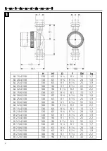 Предварительный просмотр 2 страницы ITT Lowara Ecocirc auto Series Installation And Operating Instructions Manual