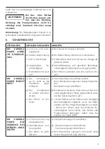 Предварительный просмотр 11 страницы ITT Lowara FLC Series Operating Manual