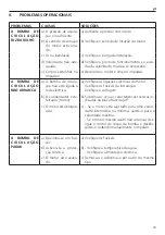 Preview for 23 page of ITT Lowara FLC Series Operating Manual