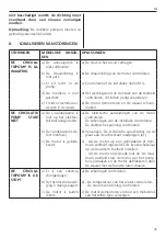 Preview for 35 page of ITT Lowara FLC Series Operating Manual