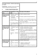 Preview for 59 page of ITT Lowara FLC Series Operating Manual