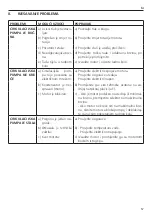 Preview for 67 page of ITT Lowara FLC Series Operating Manual