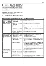 Preview for 91 page of ITT Lowara FLC Series Operating Manual