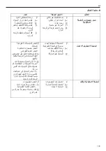 Preview for 103 page of ITT Lowara FLC Series Operating Manual