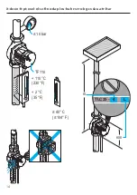 Предварительный просмотр 14 страницы ITT Lowara TLC Series Operating Manual