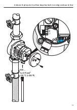 Предварительный просмотр 19 страницы ITT Lowara TLC Series Operating Manual