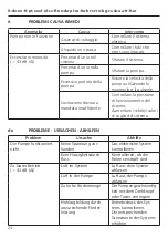 Предварительный просмотр 24 страницы ITT Lowara TLC Series Operating Manual