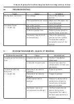 Предварительный просмотр 25 страницы ITT Lowara TLC Series Operating Manual