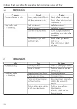 Предварительный просмотр 28 страницы ITT Lowara TLC Series Operating Manual