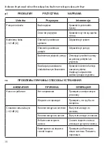 Предварительный просмотр 30 страницы ITT Lowara TLC Series Operating Manual