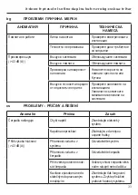 Предварительный просмотр 33 страницы ITT Lowara TLC Series Operating Manual