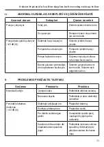 Предварительный просмотр 35 страницы ITT Lowara TLC Series Operating Manual