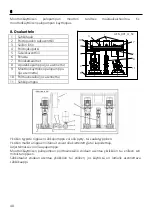 Предварительный просмотр 48 страницы ITT Lowara Installation And Operating Instructions Manual