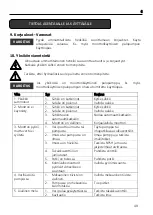 Предварительный просмотр 49 страницы ITT Lowara Installation And Operating Instructions Manual