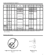 Предварительный просмотр 5 страницы ITT LSP03 Installation, Operation And Maintenance Instructions