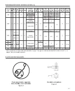 Предварительный просмотр 13 страницы ITT LSP03 Installation, Operation And Maintenance Instructions