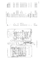 Preview for 79 page of ITT MACKAY 3020A Operation And Maintenance Manual