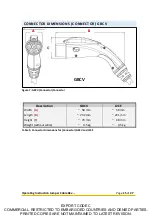 Предварительный просмотр 15 страницы ITT PS-00055-CU Operating Instructions Manual