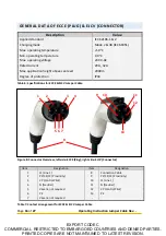 Предварительный просмотр 16 страницы ITT PS-00055-CU Operating Instructions Manual