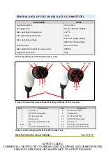 Предварительный просмотр 17 страницы ITT PS-00055-CU Operating Instructions Manual