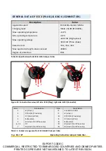 Предварительный просмотр 18 страницы ITT PS-00055-CU Operating Instructions Manual