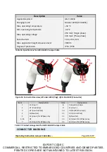 Предварительный просмотр 21 страницы ITT PS-00055-CU Operating Instructions Manual