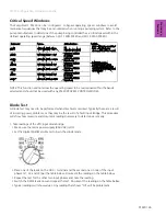 Предварительный просмотр 137 страницы ITT PumpSmart PS220 Configuration And Operation Manual