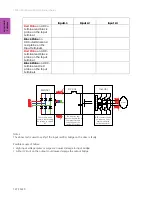 Предварительный просмотр 138 страницы ITT PumpSmart PS220 Configuration And Operation Manual