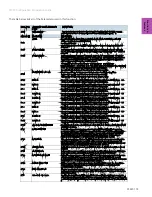 Preview for 173 page of ITT PumpSmart PS220 Configuration And Operation Manual