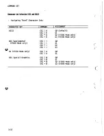 Preview for 53 page of ITT Qume QVT 201 Setup Manual