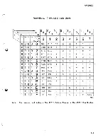 Preview for 67 page of ITT Qume QVT 201 Setup Manual