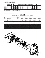 Предварительный просмотр 7 страницы ITT RED JACKET 100 RJSP Installation, Operation And Maintenance Manual