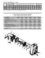 Предварительный просмотр 23 страницы ITT RED JACKET 100 RJSP Installation, Operation And Maintenance Manual