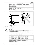 Предварительный просмотр 31 страницы ITT TruBlue 710 Installation, Operation And Maintenance Manual