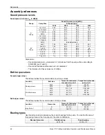 Предварительный просмотр 68 страницы ITT TruBlue 710 Installation, Operation And Maintenance Manual