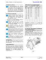 Предварительный просмотр 11 страницы ITT VOGEL LM 100-160 Installation, Operation And Maintenance Manual