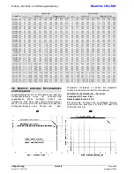 Предварительный просмотр 12 страницы ITT VOGEL LM 100-160 Installation, Operation And Maintenance Manual