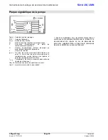 Предварительный просмотр 24 страницы ITT VOGEL LM 100-160 Installation, Operation And Maintenance Manual