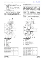 Предварительный просмотр 28 страницы ITT VOGEL LM 100-160 Installation, Operation And Maintenance Manual