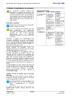 Предварительный просмотр 38 страницы ITT VOGEL LM 100-160 Installation, Operation And Maintenance Manual