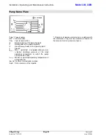 Предварительный просмотр 42 страницы ITT VOGEL LM 100-160 Installation, Operation And Maintenance Manual