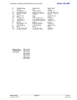 Предварительный просмотр 61 страницы ITT VOGEL LM 100-160 Installation, Operation And Maintenance Manual