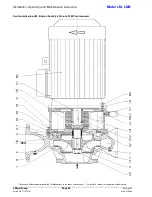 Предварительный просмотр 64 страницы ITT VOGEL LM 100-160 Installation, Operation And Maintenance Manual