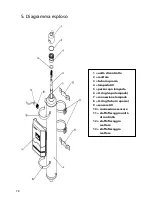 Предварительный просмотр 78 страницы ITT WEDECO Aquada Installation And Maintenance Instructions Manual